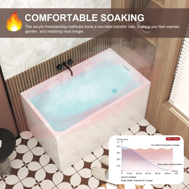 47" Acrylic Freestanding Bathtub with Built-In Seat, Ergonomic Sloping Backrest, Soaking Tub for Bathroom, 47" L x 27.5" W x 25" H, Gloss White