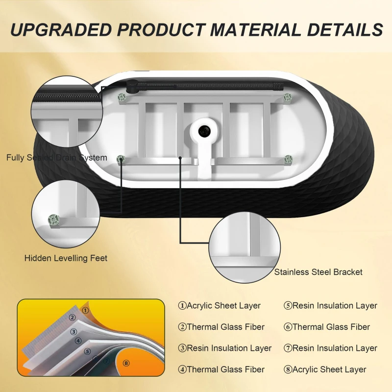 67" Freestanding Acrylic Bathtub with Spacious Oval Shape and Anti-Bacterial High-Gloss Finish, Tub for Bathroom, 67" L x 31.5" W x 23" H, Black