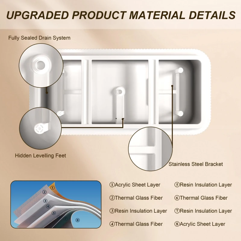 59" Rectangle Freestanding Acrylic Soaking Tub with High-Gloss Surface, Bathtub with Pop-Up Drain, 59" L x 29.5" W x 23" H, Gloss White