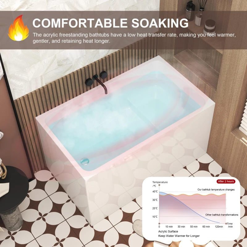 47" Acrylic Freestanding Bathtub with Built-In Seat, Ergonomic Sloping Backrest, Soaking Tub for Bathroom, 47" L x 27.5" W x 25" H, Gloss White