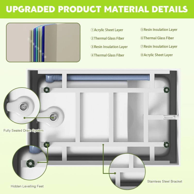 43" Acrylic Freestanding Bathtub with UV5 Anti-Yellowing and 8-Layer Insulation, Tub for Bathroom, 43.5" L x 27.5" W x 25" H, Gloss White