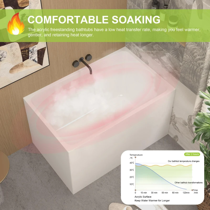 43" Acrylic Freestanding Bathtub with UV5 Anti-Yellowing and 8-Layer Insulation, Tub for Bathroom, 43.5" L x 27.5" W x 25" H, Gloss White