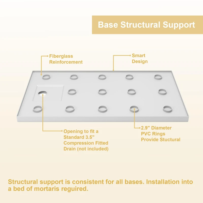 32" x 60" Acrylic Shower Base with Rigid No-Flex Construction, 3-Wall Alcove Shower Pan with Left Drain, 60" L x 32" W x 3" H, Gloss White