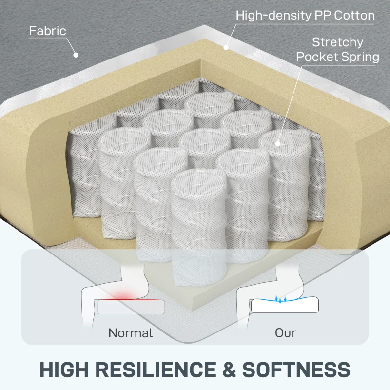 HOMCOM 53" Loveseat Sofa, Small 2 Seater Couch with Solid Wood Legs, Modern Velvet Sofa for Living Room, Small Spaces, Grey