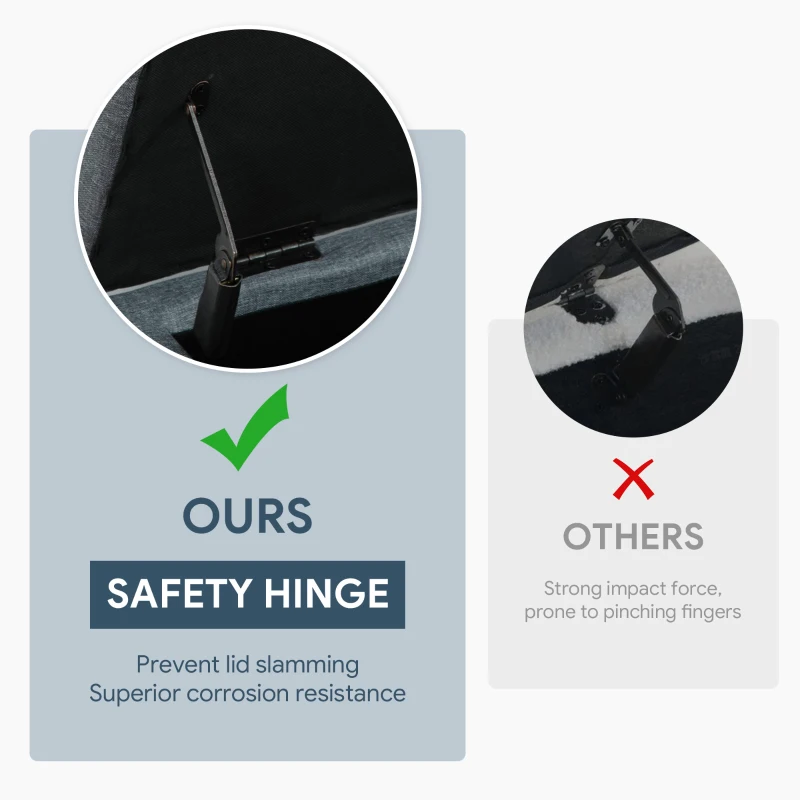 HOMCOM Rectangular Entry Bench, Tufted Upholstered Linen Fabric Wood Feet Storage Ottoman Bench, Grey