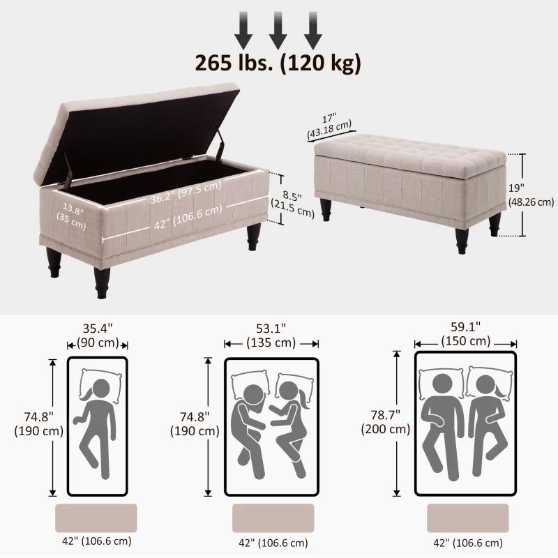 HOMCOM Storage Ottoman, Linen Fabric End of Bed Bench with Soft Close Lid, Button Tufted Storage Bench for Living Room, Entryway or Bedroom, 42" x 17" x 19", Beige