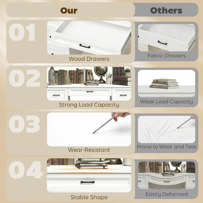 HOMCOM 55" Computer Desk with 7 Drawers, Farmhouse Executive Desk for Home Office, Study, Bedroom, White Wood Grain