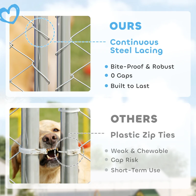 PawHut 19.7' x 7.5' x 4.9' Outdoor Dog Kennel Heavy Duty Galvanized Steel Chain Link with UV-resistant Roof, Silver