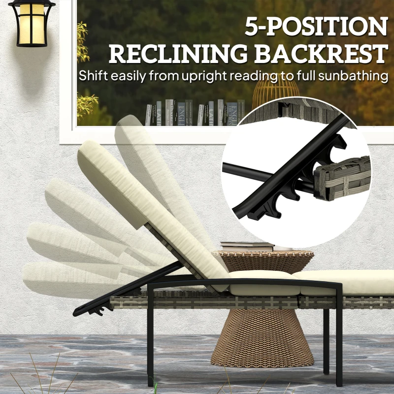 Outsunny Chaise Lounge Chairs Outdoor, Set of 2 Wicker Patio Lounge Chairs with 5-Level Adjustable Backrest, Cushion