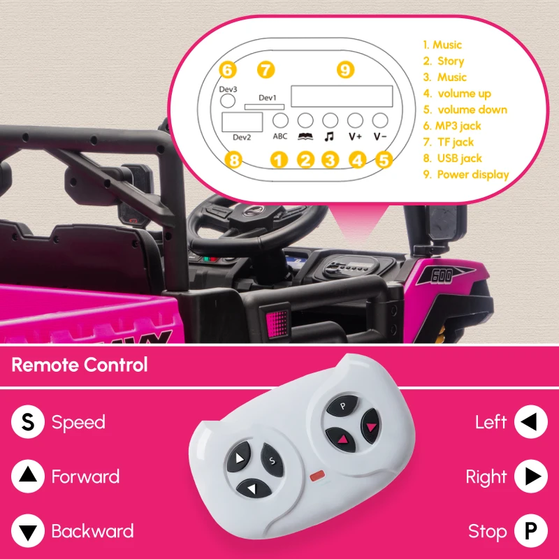 Qaba 24V 4WD Kids Ride On Truck with 6 Wheels Electric Ride On Car with Remote, Dump Bed for 3-8 Years, Pink