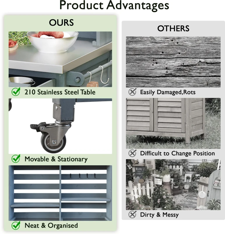 Outdoor Potting Bench Table with 2 Large Drawers, 4 Lockable Wheels, Wooden Kitchen Island with Stainless Steel Top, 52'' L x 22'' W x 65'' H, Grey+Blue