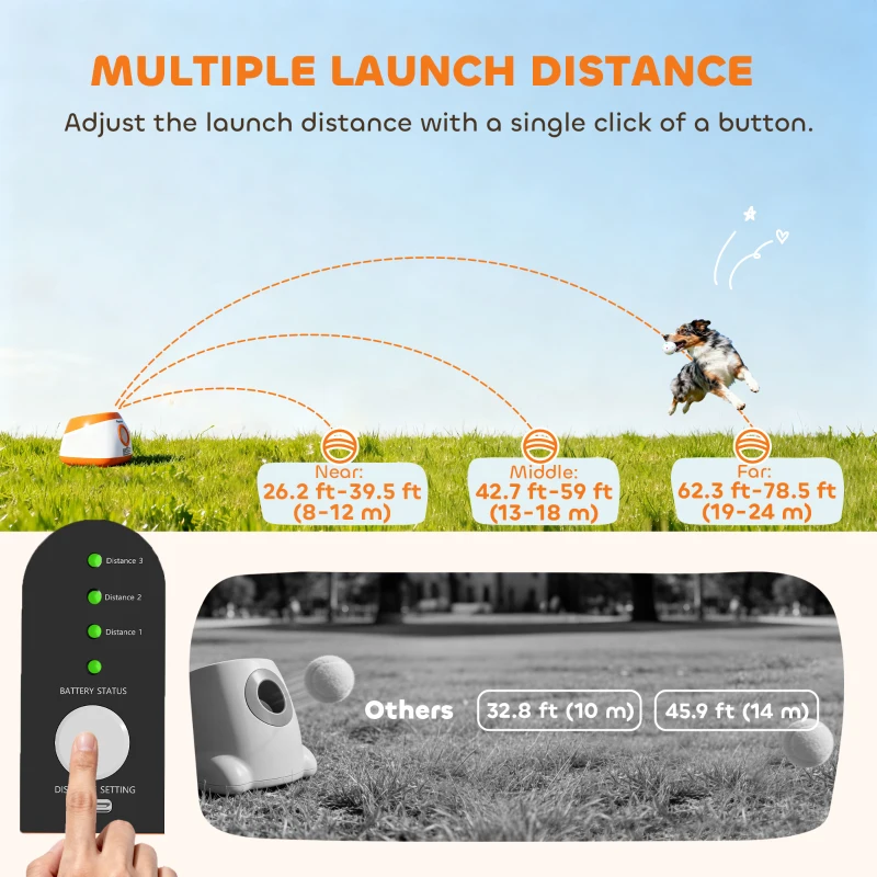 PawHut Automatic Dog Ball Launcher, Automatic Ball Launcher with 6 ETPU Balls, 26-79ft, for Medium and Large Dogs, Orange