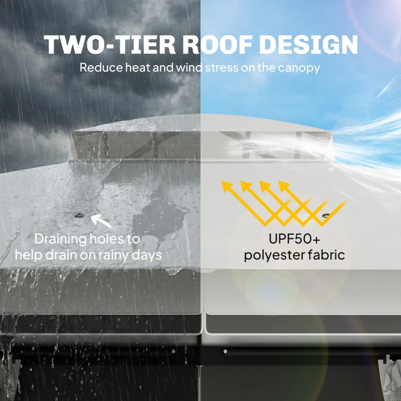 Outsunny 10' x 10' Patio Gazebo, UPF50+ Double Roof Outdoor Gazebo Canopy with Netting and Curtains, Steel Frame, Light Grey