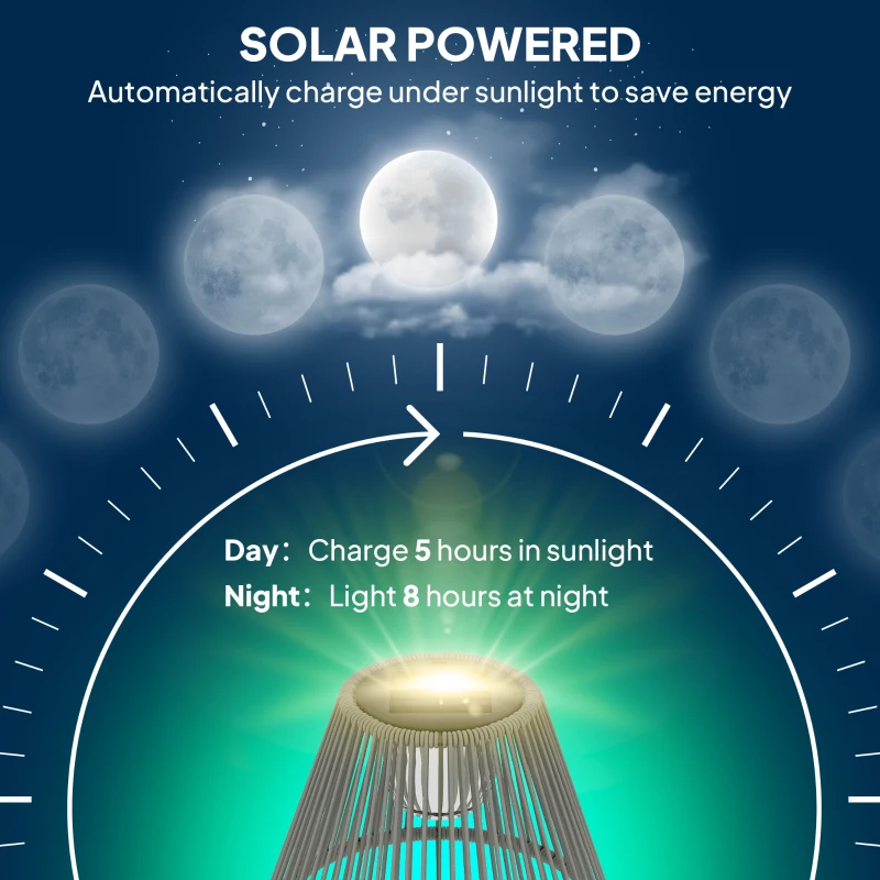 Outsunny Wicker Outdoor Floor Lamp, Cordless Solar Lantern with Auto On/Off LED Lights, IP44 for Patio, Porch, Pathway, Grey