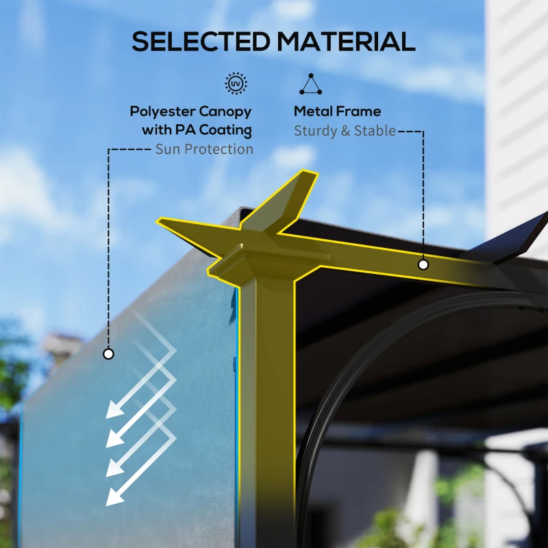 Outsunny 10' x 10' Retractable Pergola Canopy, UPF50+ Outdoor Metal Pergola Gazebo Sun Shade Shelter with Steel Frame, Dark Grey