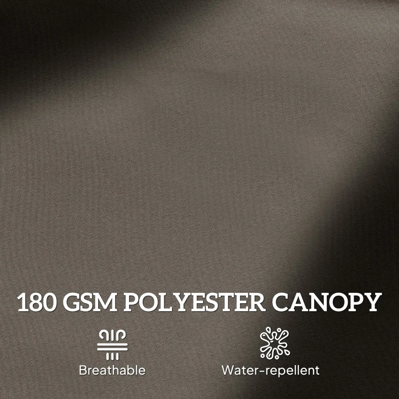 Outsunny 15' Outdoor Patio Umbrella with Twin Canopy Sunshade Steel Table Umbrella with Lift Crank, Cross base, Sandbag, Dark Grey