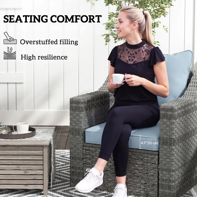 Outsunny Seat Cushion Back Pillows Replacement Set of 2, Patio Chair Cushions Set for Indoor Outdoor, Light Blue