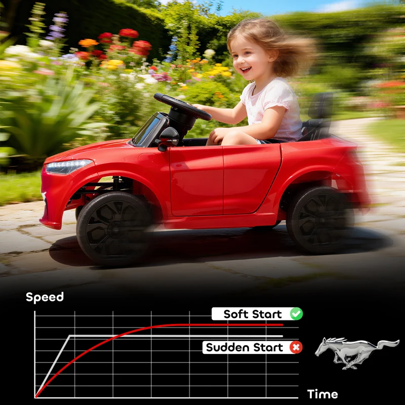 Qaba 12V Kids Ride On Car, Licensed Ford Mustang Mach-E Electric Car with Remote Control, LED Light, Music, Red