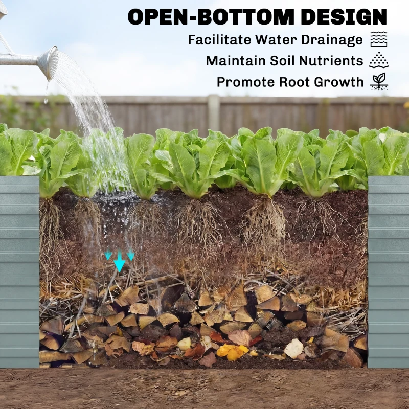 Outsunny Set of 2 Galvanised Raised Garden Bed, 6 x 3 x 2 ft Metal Garden Bed with Safe Edging, Silver