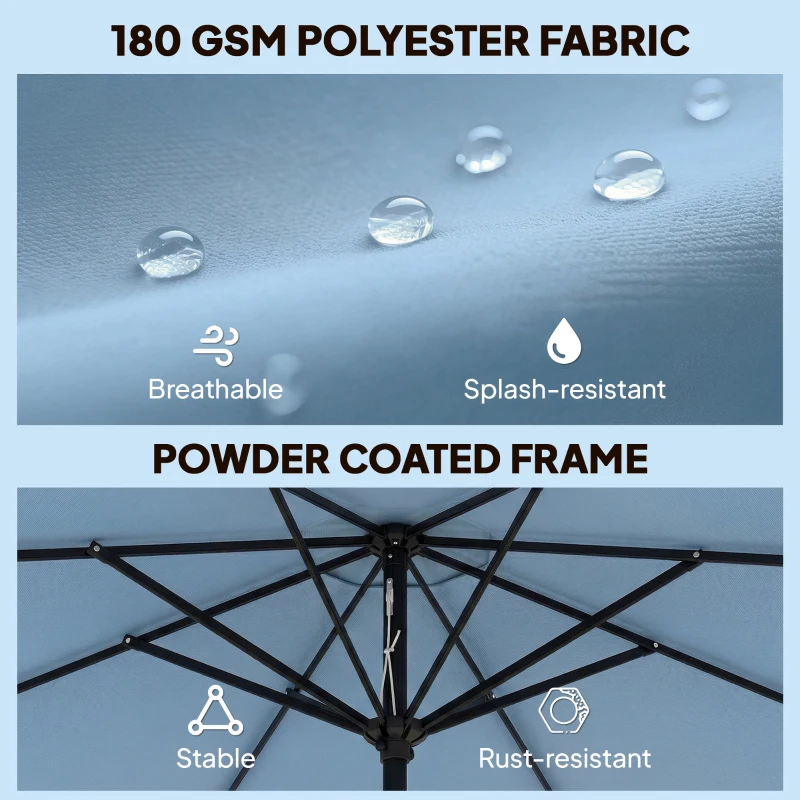 Outsunny 9' x 9' Round Market Umbrella with Valance, Patio Umbrella with Tilt and Crank, for Garden, Deck, Poolside, Sky Blue