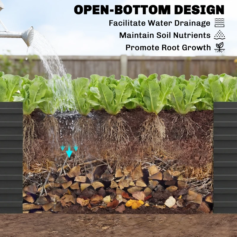 Outsunny Set of 2 Galvanised Raised Garden Bed, 6 x 3 x 2 ft Metal Garden Bed with Safe Edging, Dark Grey