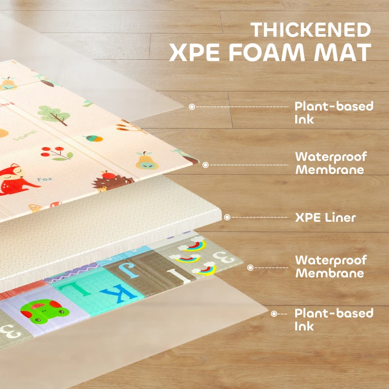 Qaba Foldable Baby Play Mat Double-Sided, Reversible Foam Soft Crawling Mat for Toddlers, for Bedroom, Nursery and Playroom