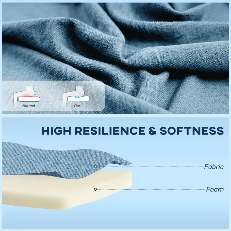 HOMCOM Modern 2 Seat Sofa for Bedroom, Upholstered Two Seater Couch with Rubber Wood Legs, Blue