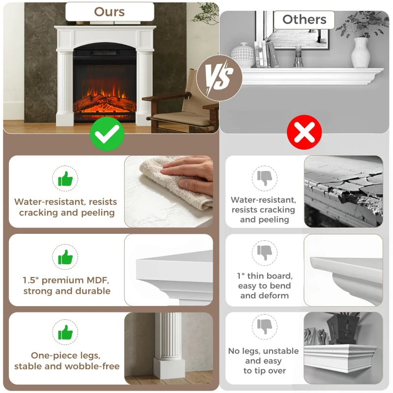 HOMCOM Modern Fireplace Mantel, Freestanding Fireplace Surround for Electric Fireplaces, 43.3" W x 39.8" H, White