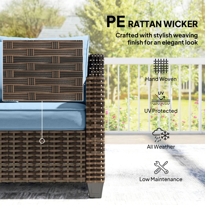 Outsunny PE Wicker Outdoor Couch Sofa, 4-Seater Modular Patio Furniture Lounge Set with 2 Loveseats, Cushions, Pillows, Blue