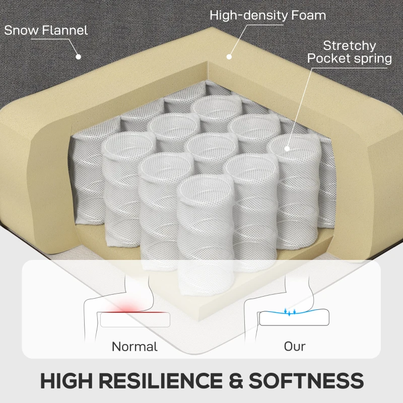 HOMCOM Wingback Accent Chair for Living Room, Button-Tufted Lounge Chair with Round Armrests and Wood Legs, Dark Gray