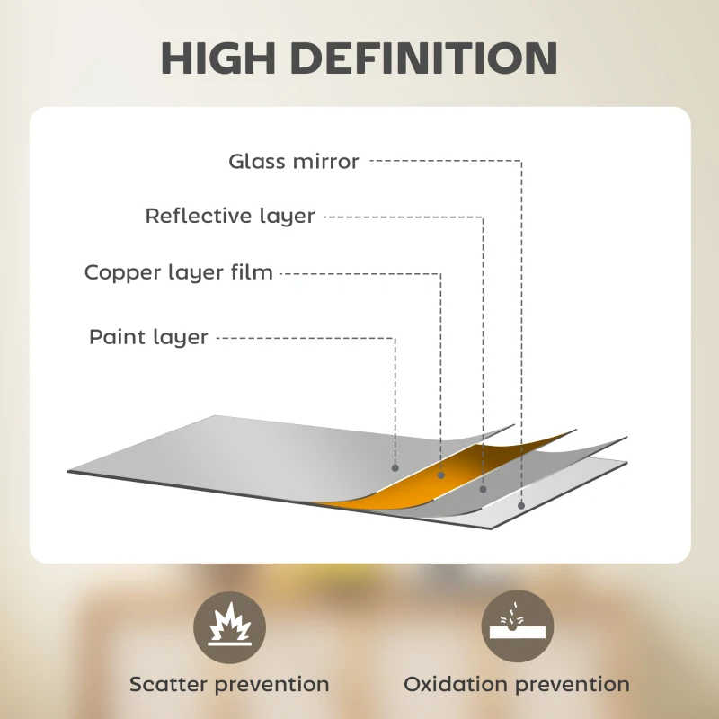 HOMCOM 22" x 30" Bathroom Mirror for Wall, Rectangular Mirror for Living Room, Bedroom, Entryway, White