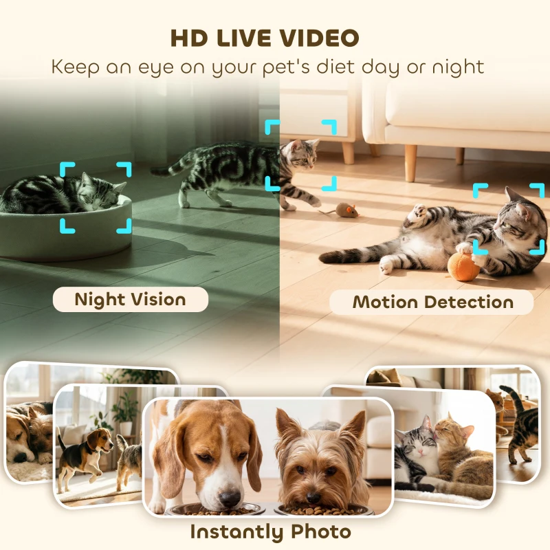 PawHut Automatic Cat Feeder for 2 Cats with HD Camera，2.4G & 5G WiFi Pet Food Dispenser 6L APP Control