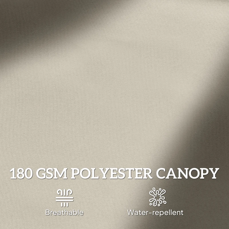 Outsunny 15' Outdoor Patio Umbrella with Twin Canopy Sunshade Steel Table Umbrella w/ Lift Crank, Cross base, Sandbag, Cream