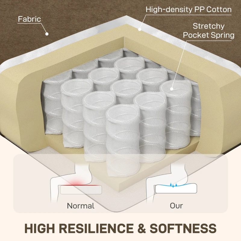 HOMCOM 53" Loveseat Sofa, Small 2 Seater Couch with Solid Wood Legs, Modern Velvet Sofa for Living Room, Small Spaces,Brown