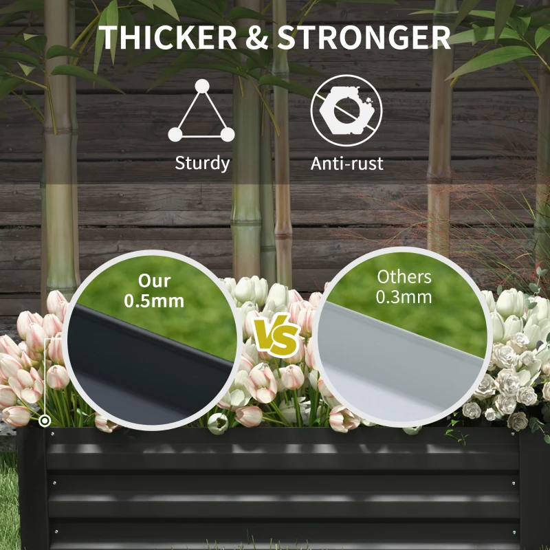 Outsunny Set of 2 Raised Garden Bed, Steel Elevated Planter Box for Flowers, Herbs, Succulents, 39"x20"x12", Black