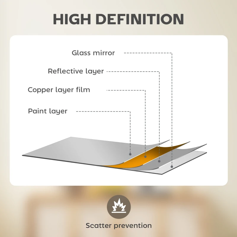 HOMCOM 36" Round Mirror, Bathroom Wall Mirror with Metal Frame, Decorative Vanity Mirror for Living Room, Bedroom, White