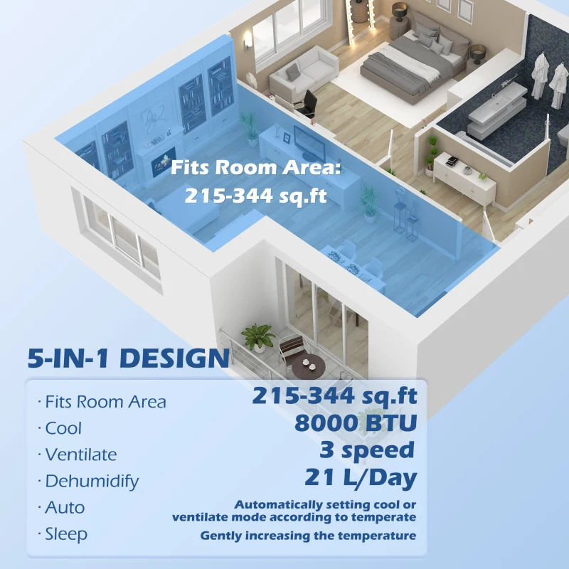 HOMCOM 8,000 BTU Moible Air Conditioner 345 Sq. Ft., Dehumidifier Fan Auto Sleep with 24H Timer On/Off, Window Kit, White