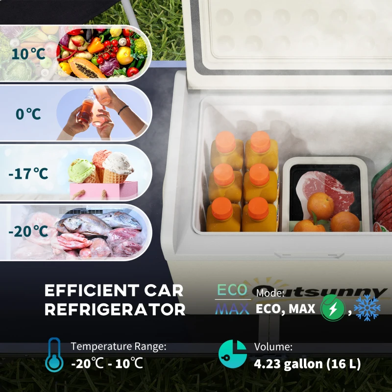 Outsunny 12 Volt Car Refrigerator, 17QT Car Fridge Electric Cooler, 12/24V DC and 100-240V AC, -68℉-50℉, Portable Refrigerator
