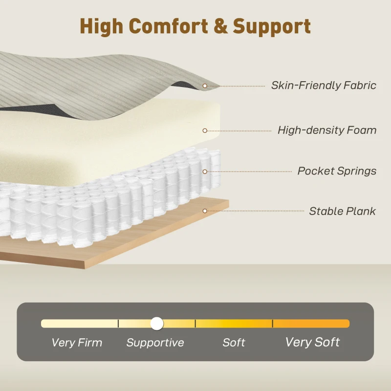 HOMCOM 3 Seater Sofa, 74" Modern Corduroy Upholstered Couch with Thick Spring Cushions, Solid Wood Legs, Armrests, Beige