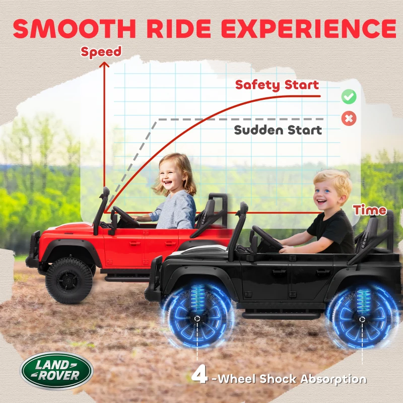 Qaba Land Rover Licensed Kids Ride on Truck with Remote Control, Spring Suspension, LED Lights, 3 Speed for Ages 3-5, Black