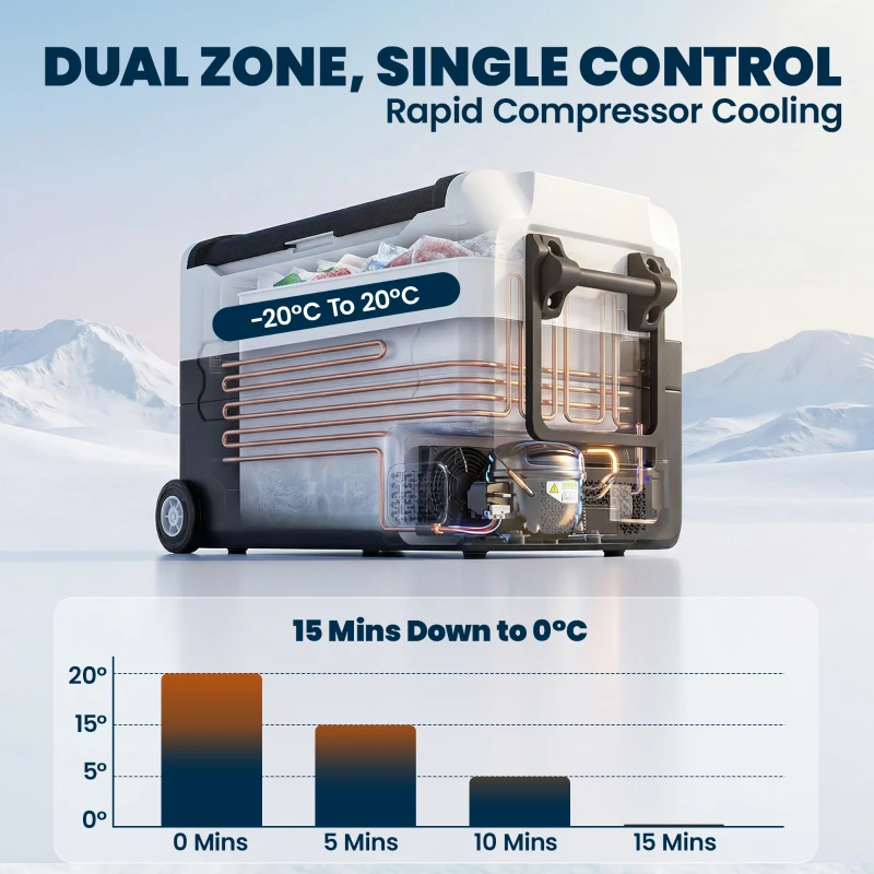 Outsunny 12 Volt Car Refrigerator, 42QT Car Fridge with App Control, 12/24V DC and 100-240V AC, Black