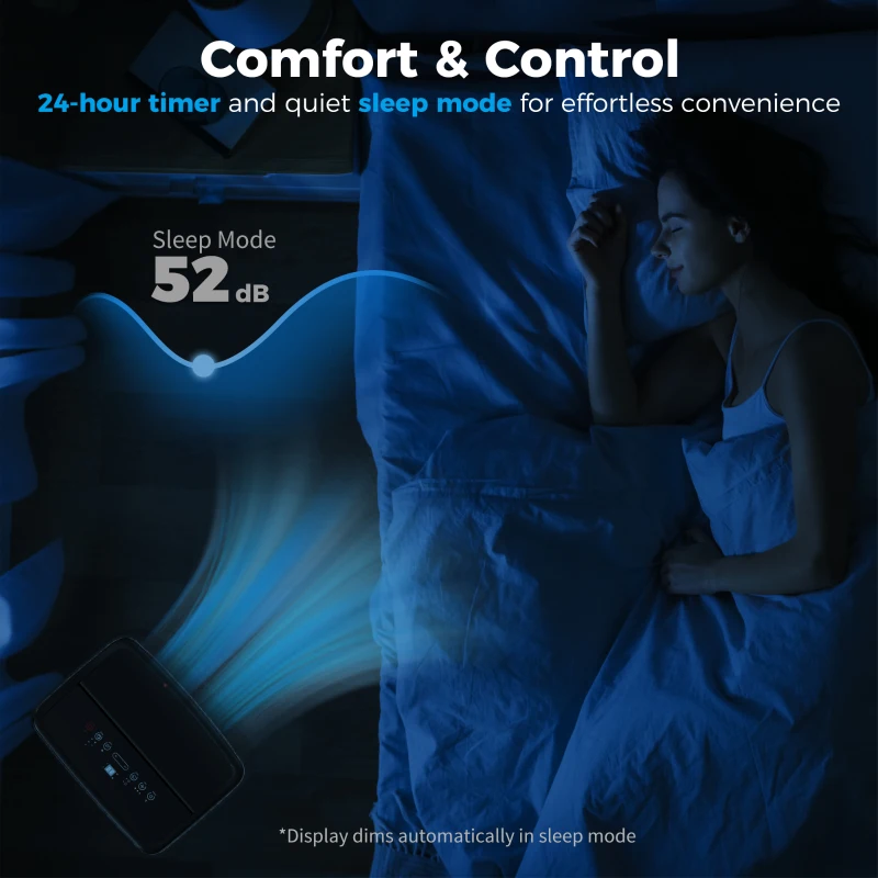 HOMCOM 14000 BTU 5-in-1 Portable Air Conditioner with Cool, Heat, Dehumidifier, Fan, Sleep, WiFi Voice Control, Black