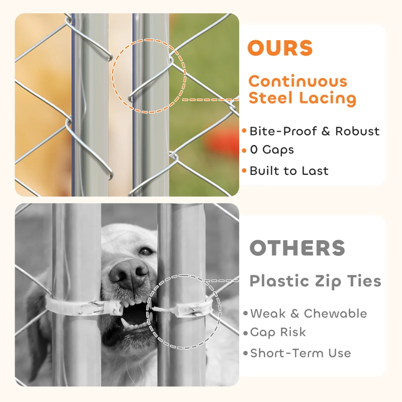 PawHut 7.5' x 7.5' x 5.6' Outdoor Dog Kennel Heavy Duty Galvanized Steel Chain Link with UV-resistant Roof, Silver