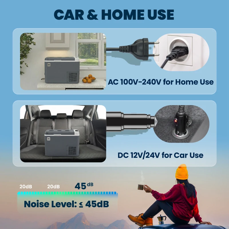 Outsunny 12 Volt Car Refrigerator, 26QT Car Fridge with App Control, 12/24V DC and 100-240V AC, -4℉-68℉, Travel Camping