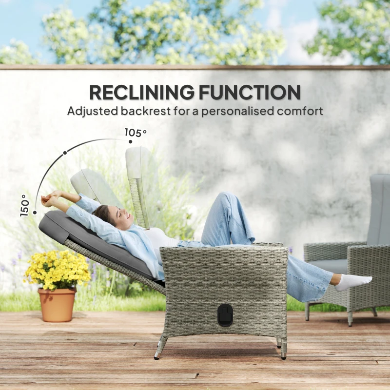 Outsunny Wicker Outdoor Recliner Chair, Wicker Reclining Patio Chair with Adjustable Backrest and Cushion, Grey