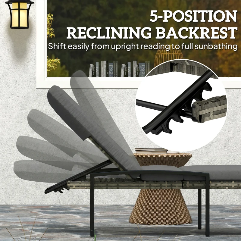 Outsunny Chaise Lounge Chairs Outdoor, Set of 2 Wicker Patio Lounge Chairs with 5-Level Adjustable Backrest, Cushion