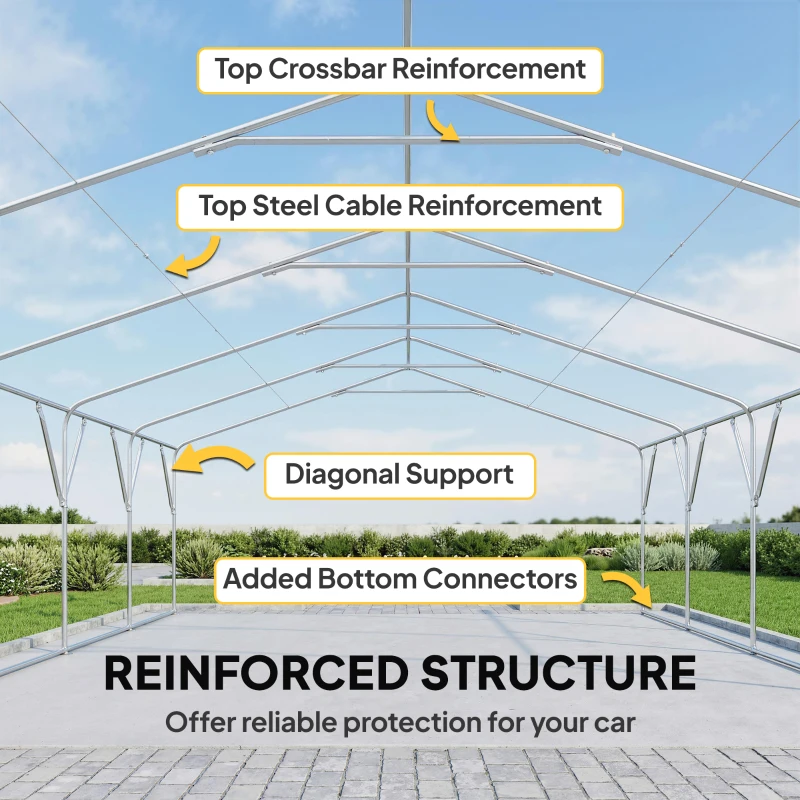 Outsunny 20' x 20' Heavy Duty Carport, Portable Garage Car Canopy Tent Shelter with 3 Roll-up Doors, 4 Windows, Dark Gray