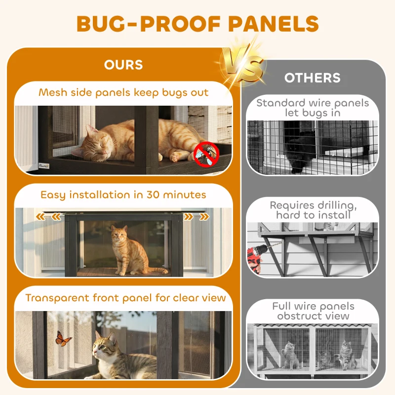 PawHut Catio Outdoor Cat Enclosure Adjustable Cat House Waterproof Top for Window 24" x18.5" x16.1" Black & White