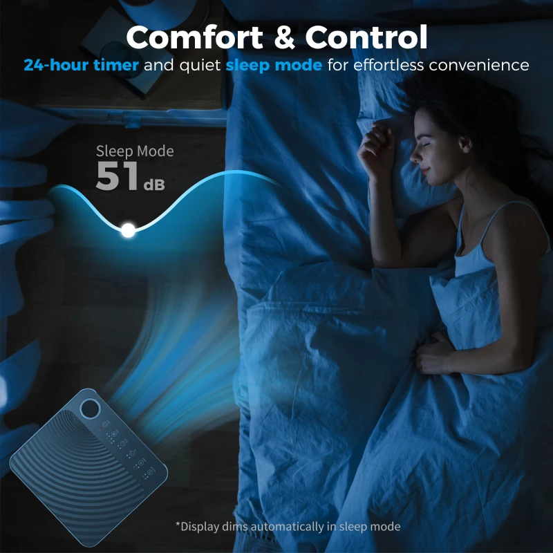 HOMCOM 8000 BTU Portable Air Conditioner, AC Unit with Dehumidifier, Fan, WiFi Voice Remote Control, for Room up to 344 Sq. ft