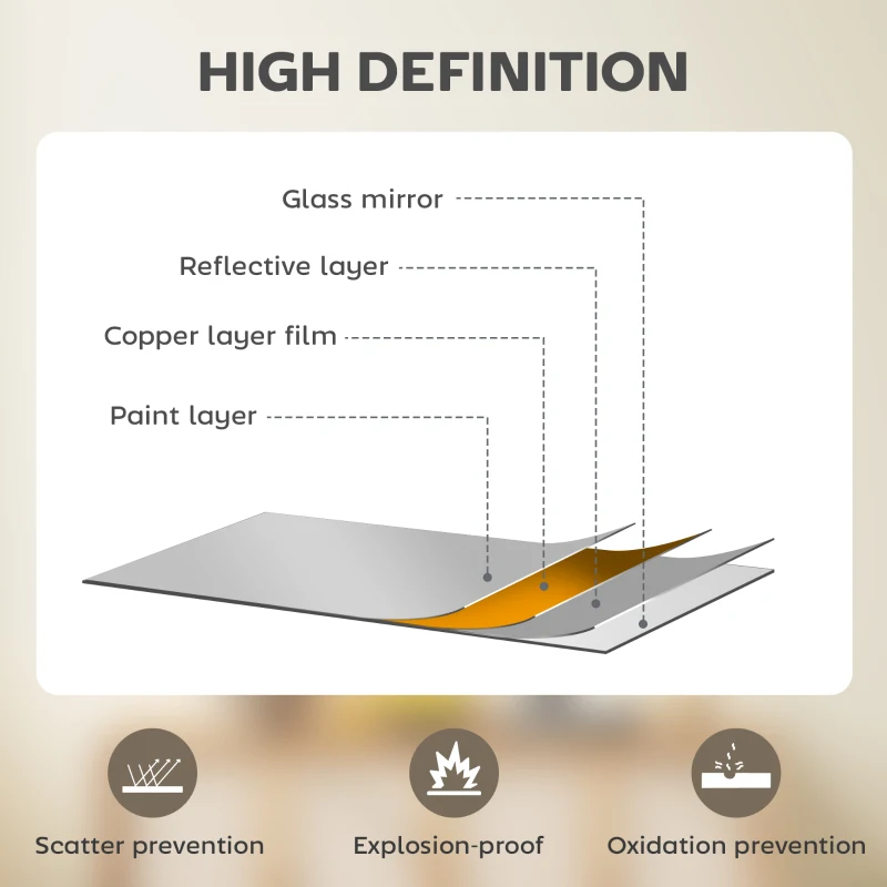 HOMCOM 24" Decorative Wall Mirror for Bedroom Living Room, Modern Round Bathroom Mirror for Home Decor, Silver